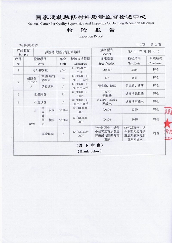 部分產(chǎn)品檢驗報告